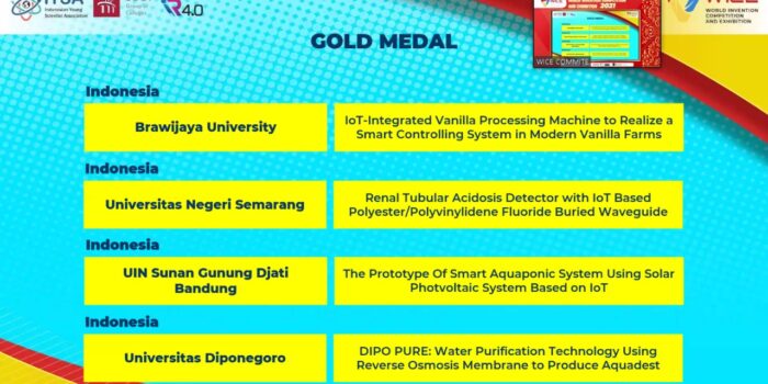 Top! Robotika UIN Bandung Raih Medali Emas dan MICA Spesial Award di Ajang Kompetisi Internasional
