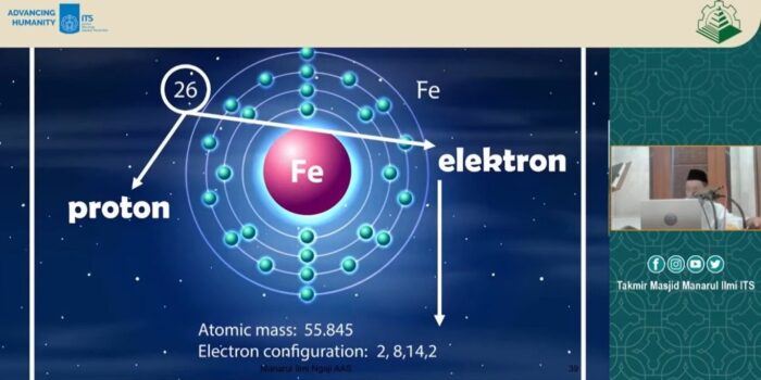 Integrasi Dialog Agama dan Sains Dalam Islam